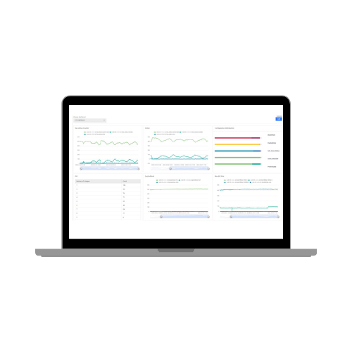 LTECBRS Dashboard